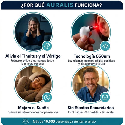 AURALIS™ - Terapia de luz roja para tus oídos